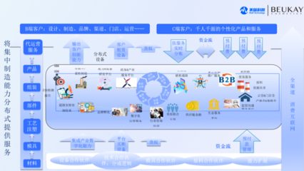 創(chuàng)元數(shù)字化內(nèi)功是怎樣練成的？——專訪謝秀鵬，解讀企業(yè)轉(zhuǎn)型的深層邏輯與推廣實(shí)踐